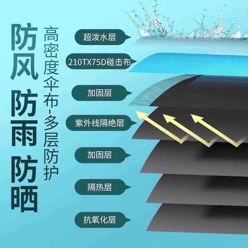 新钓鱼伞款钓伞26防.雨大钓伞拐杖伞加厚防晒遮阳地伞鱼雨伞钓鱼