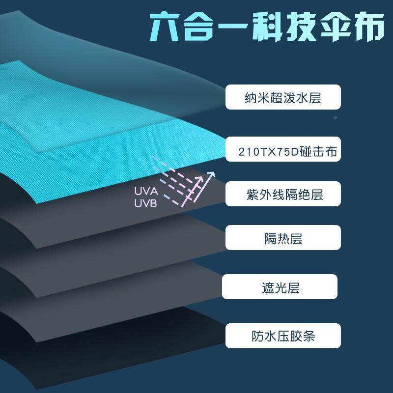 新款钓钓鱼伞大伞遮阳伞LeexD2E9专业万向遮阳防伞极晒高防雨户外