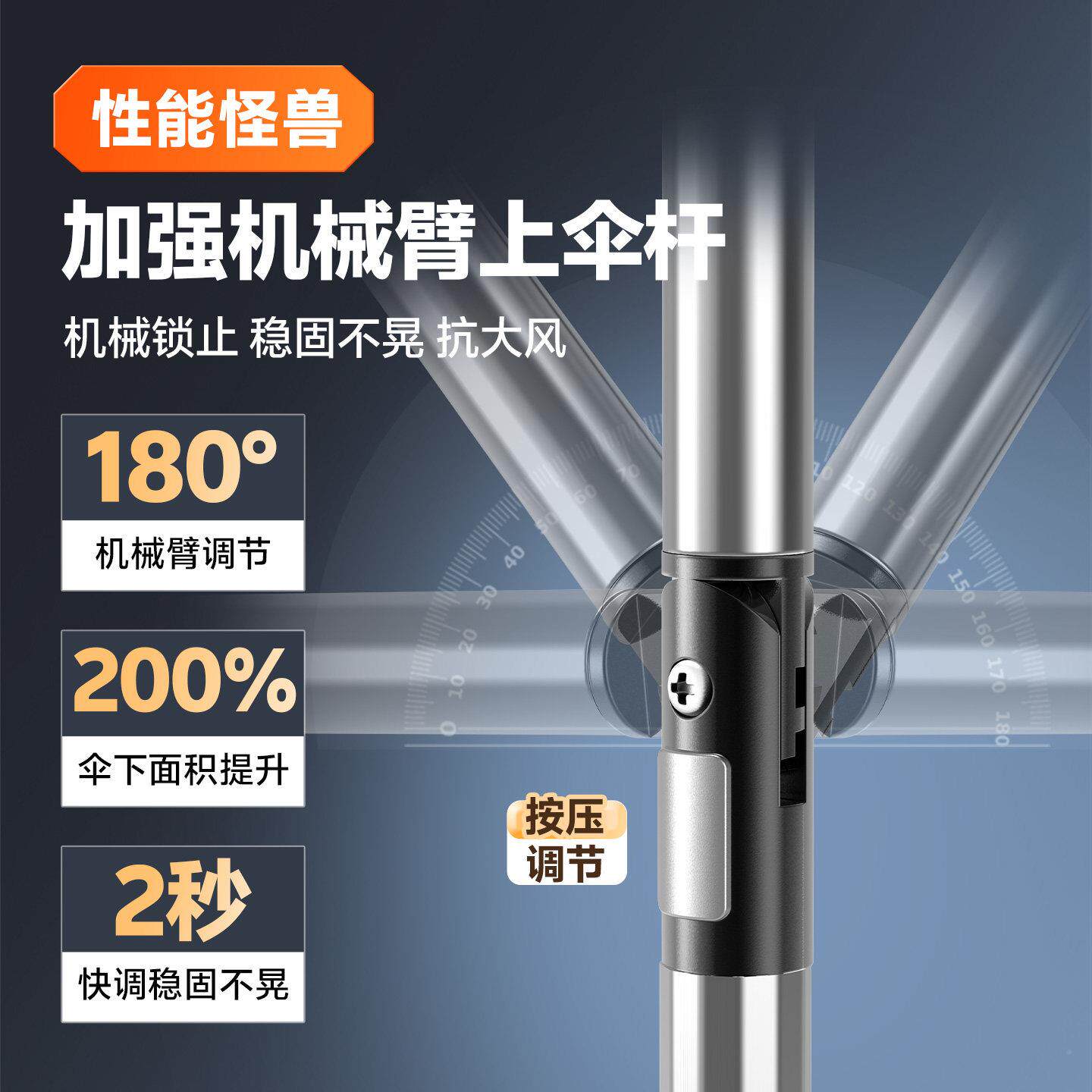 三折叠鱼伞钓2025新款202008钓鱼阳伞小遮型可携式短节沙户外滩伞