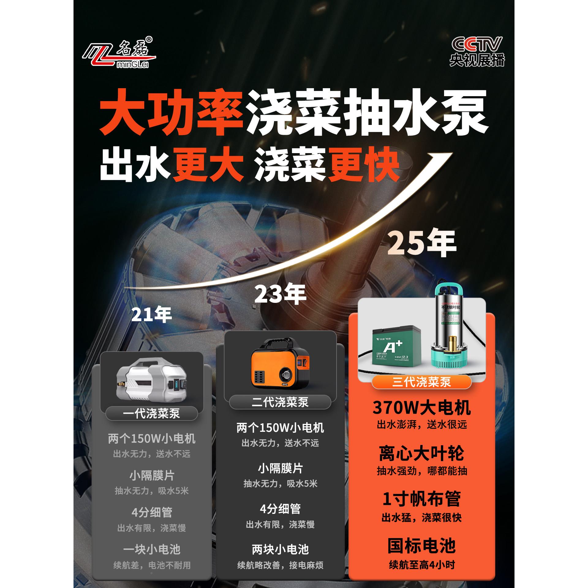 菜电浇抽水泵农用灌溉浇大功率VGP型便携式菜地水户外电动充抽水