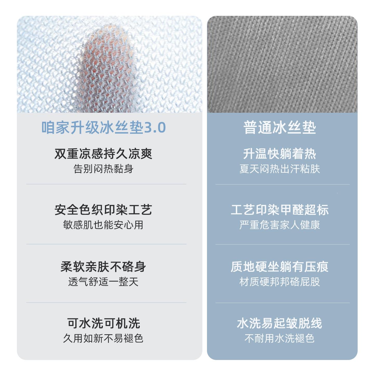 凉卡通夏季冰丝凉席全感客厅地毯卧室地垫DCKDXL-D易打理沙发茶几
