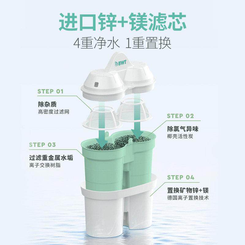 水德.J-O.净水壶净器家用锌滤水器进口矿物镁滤芯母国婴滤水壶套