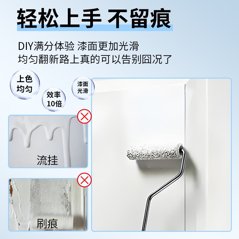 速发水性木器漆木门翻新油漆喷漆家具卧室旧门漆自刷换色门改色漆