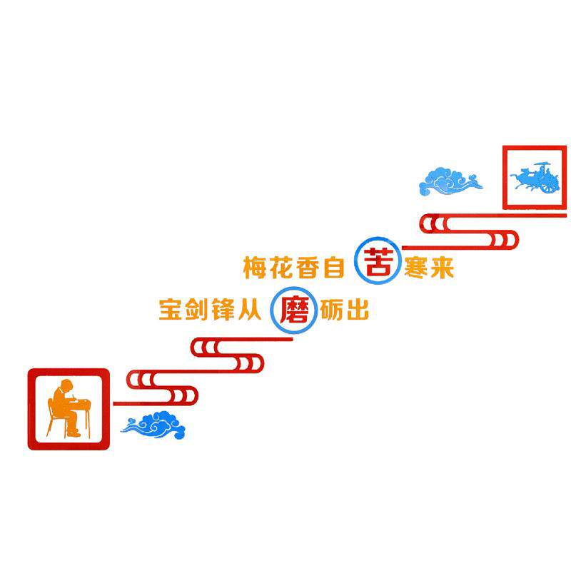 学校楼梯间过道布置装饰文化墙贴校园励志标语学校梅花香自苦寒来