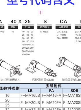 速发亚德2迷你气缸MA16/50/客5X20X75X100X175X200X00X500SCA/U/