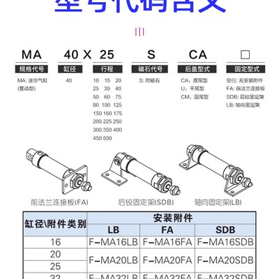 速发亚德2迷你气缸MA16/50/客5X20X75X100X175X200X00X500SCA/U/