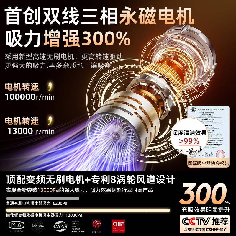 S1Y大原装车吸尘器吸力无线家车小两用大功载率迷你手持REI式型吸