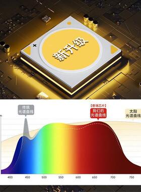 灯超薄护眼led吸顶灯简风普48689瑞光谱客约厅灯大全厅主灯中山家