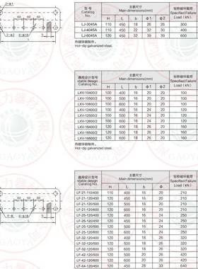 LXV-165200/359312LXV-1600/板方形联6厂家直供