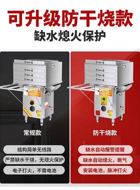 石磨肠粉机商用摆摊店全专用新款自动OGQ蒸粉机浮肠铺粉机云蒸炉