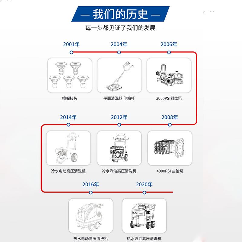 HMC合用捷驾驶式洗地机商大型扫工一体式QNX工业洗地机厂车间拖用