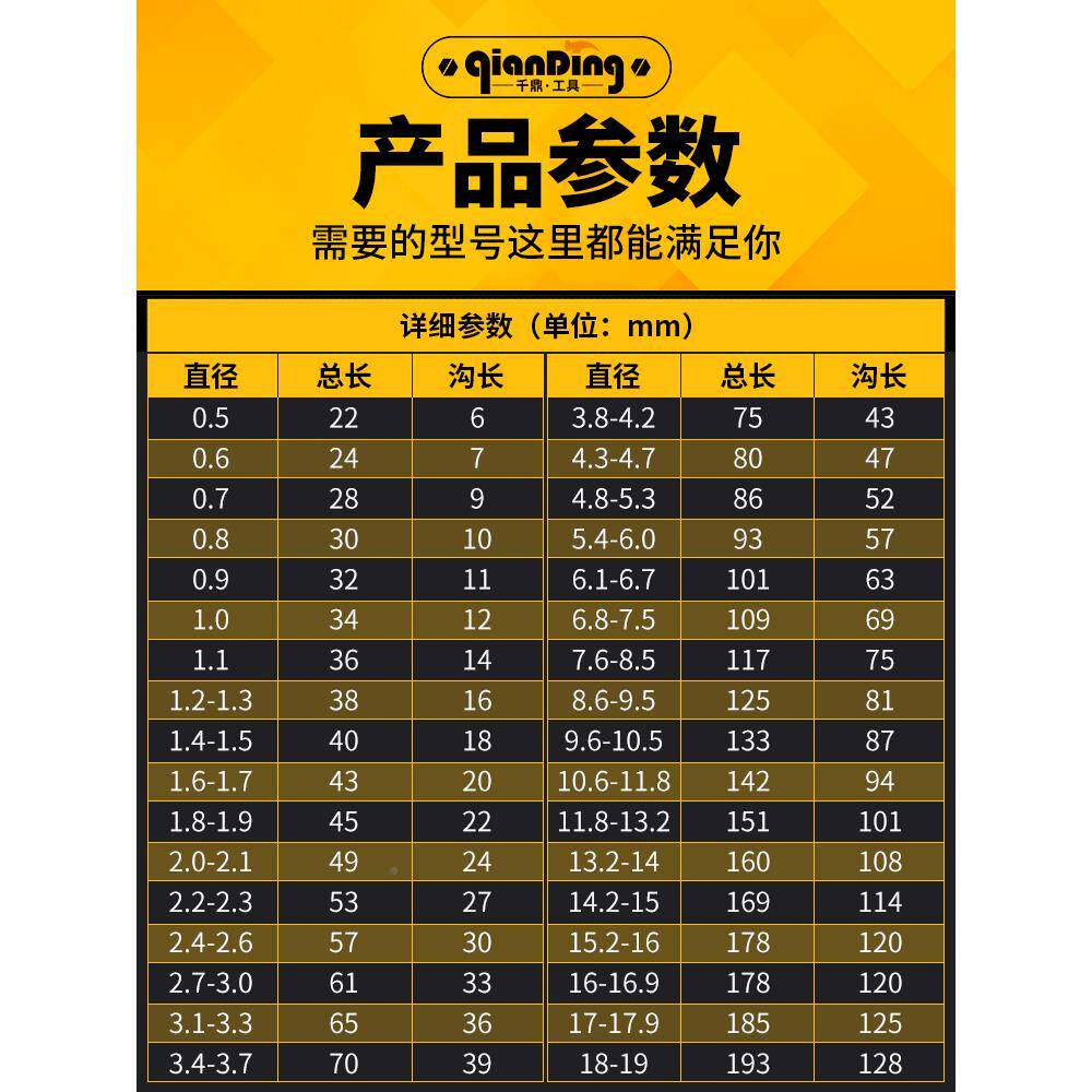 麻花钻6.06.16.266.36.4.6.56.6.JQC7686.9mm含钴直柄钻头