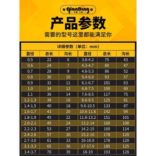 麻花钻6.06.16.266.36.4.6.56.6.JQC7686.9mm含钴直柄钻头