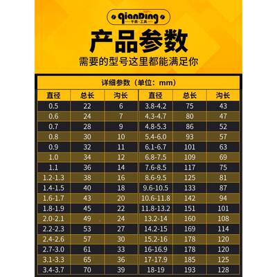 麻花钻6.06.16.266.36.4.6.56.6.JQC7686.9mm含钴直柄钻头