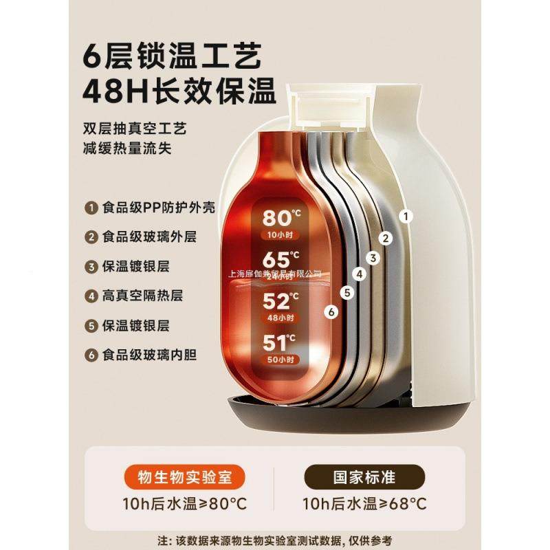 智能保水壶家用大容量热3dchjpeZ温水壶2025新款结婚水宿舍暖学生