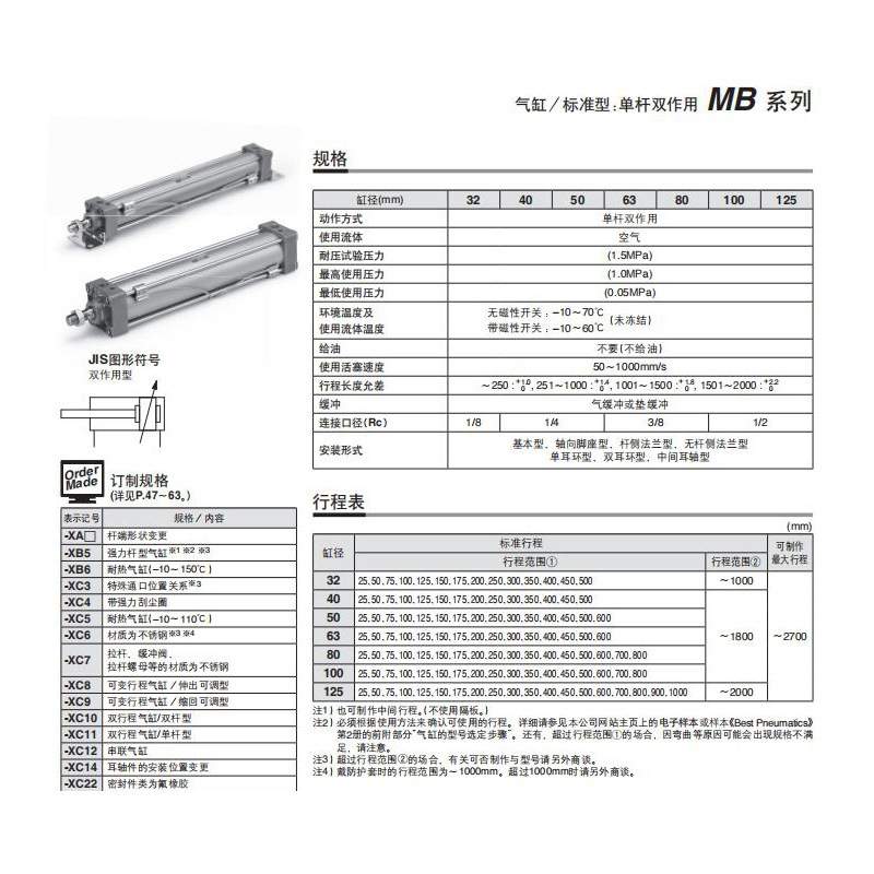 SMC原装气动大推力MBB缸径MDBB125-25-50-75-34567891000标准气缸