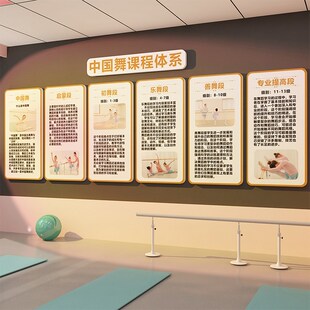 速发景国舞蹈教室房布置墙面装饰挂画机构文化形象程背中课画体系