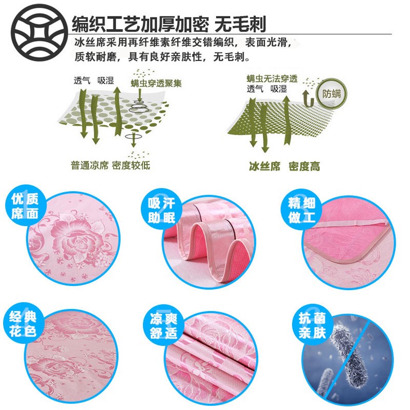 速发Z6双5席三件套1.8m床5人可折叠凉席1.5m宿舍单人学生1夏2m.晾