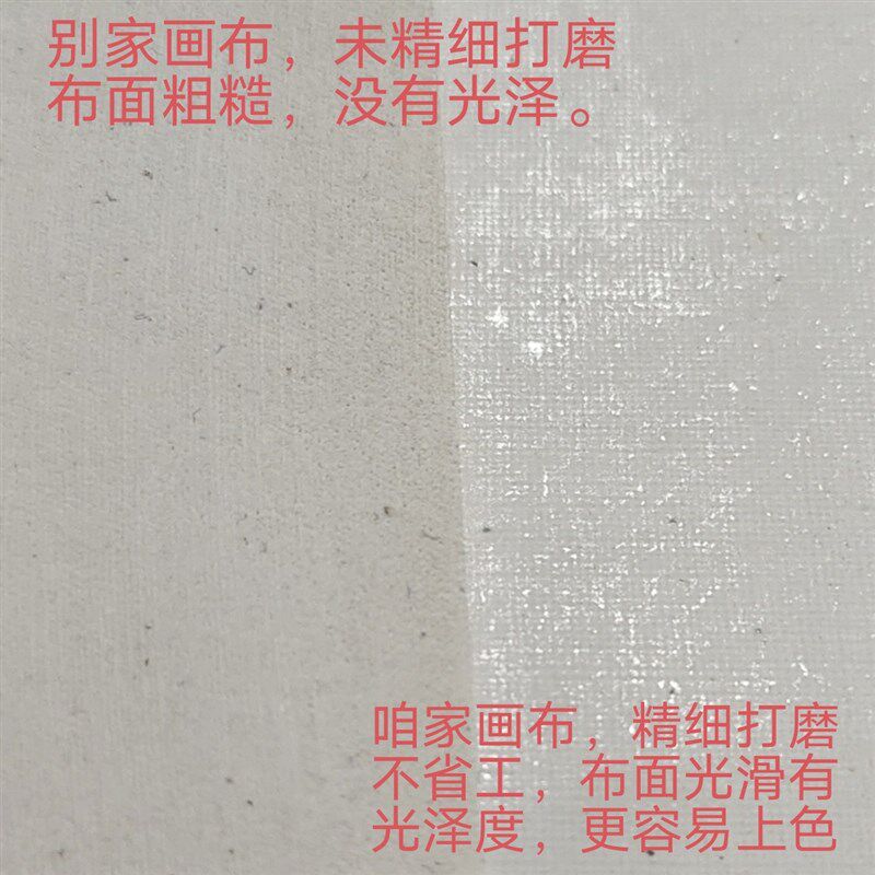 速发西藏传工艺热贡手工制作纯棉斜纹厚唐卡手绘画布原木画框绷框
