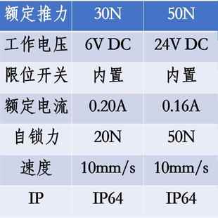 直流6V24V 微型电动推杆伸缩杆 小型迷你往复推拉直流电机传动器