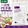 主图