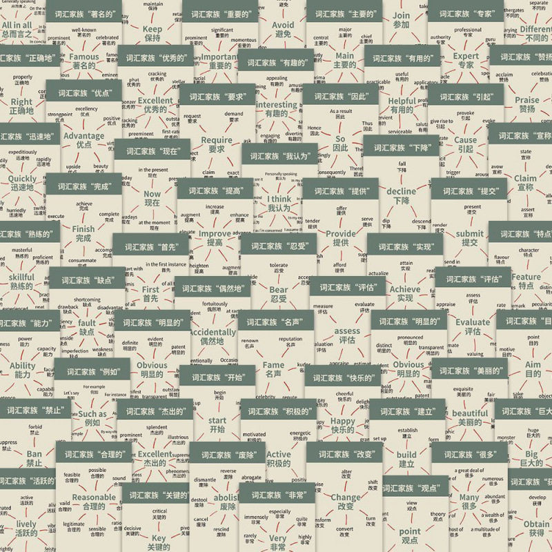 词汇家族英语单词贴纸64张笔记本电脑手帐手机行李箱DIY装饰贴画