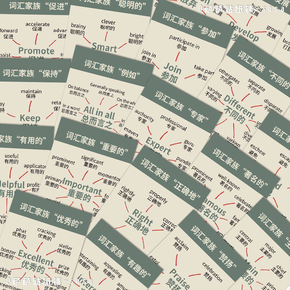 英语词汇电脑64张英语单词学习笔记本手账桌面贴纸手机DIY装饰