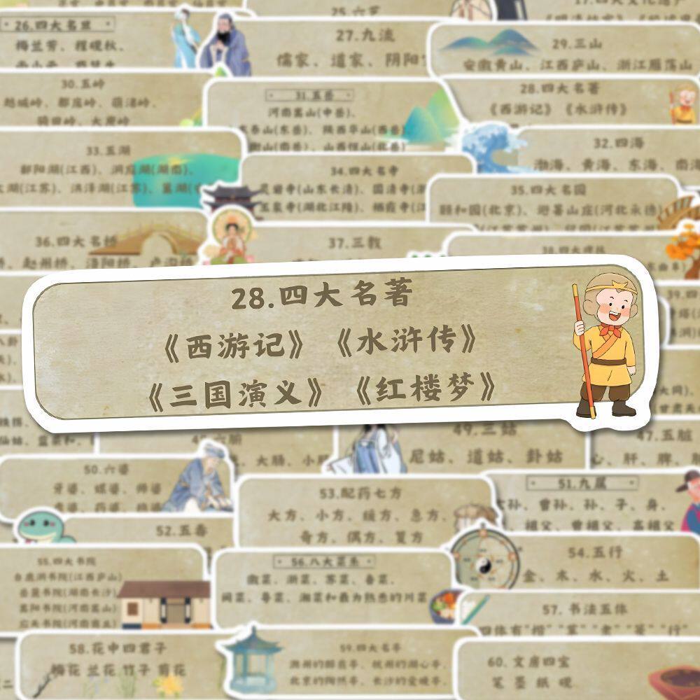 中国传统科普启蒙贴纸120张diy笔记本知识学习国风手账手机壳创意