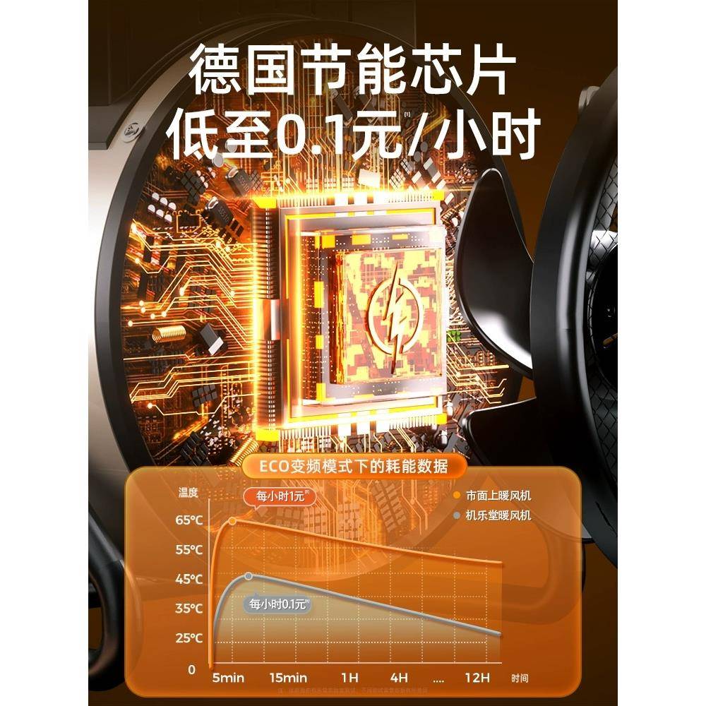 暖器冬天取暖风家石用热风小太阳机UOG电暖器商用神器节能墨烯烤