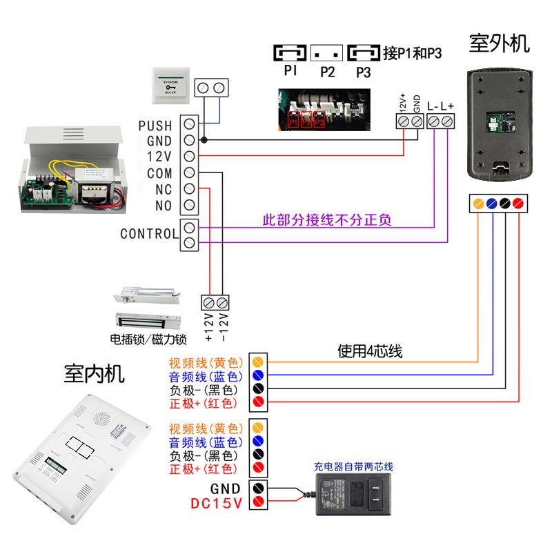 高清可视对讲门无品牌/禁可视门母铃7大屏刷卡开寸门卡墅别楼宇可