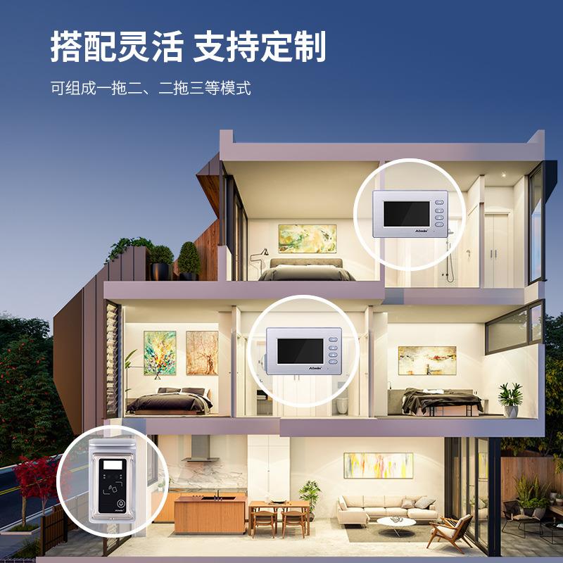 人脸识别可视对讲门铃小区别墅智门系统高SMM清禁宇对讲楼手能机