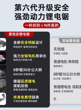 德国锂电锯电手提充式电链家用户无线61951小型锯单手锯手拿小电