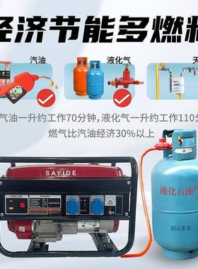 汽油发电10174三机单220V家用5kw6KW/8KW/10千瓦12相KW/相电大功