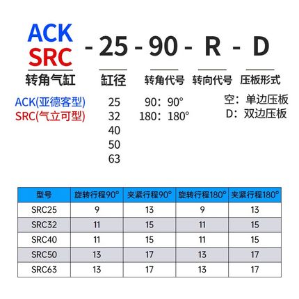 SRC转角下压90气缸A旋转夹紧180度R小型气动25/32/40/50/63*90L