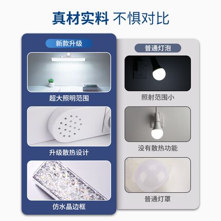 led长条形水晶灯一体化e27螺口节能灯吊灯护眼超亮灯泡客厅照明灯