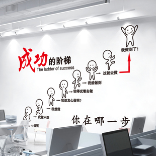 办公室文化墙上装 饰励志语录墙贴纸团队激励标语公司自粘墙壁贴画
