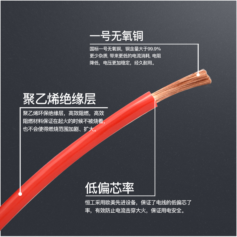 电线多股b软线RV6 10 16 25 35平方电瓶线电源线阻燃线铜芯国标线