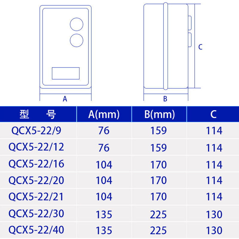 QCX5-12/22风机水泵起动器磁力启动器电磁M开关电机保护器三相380