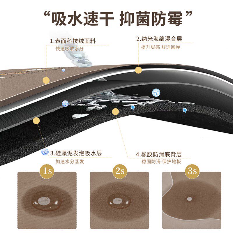 厨房地垫吸水防滑吸油可擦免清洗耐脏2025新款硅藻泥L形家用地毯