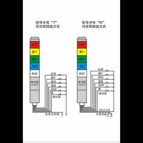 台隆多层警示灯塔灯LED三色灯声光报警器机床信号指示灯24V220V