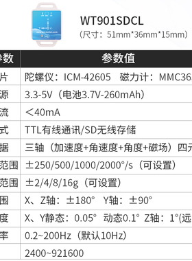 串口六九轴姿态角度传感器陀螺仪模块加速度计SD卡存储WT901SDCL