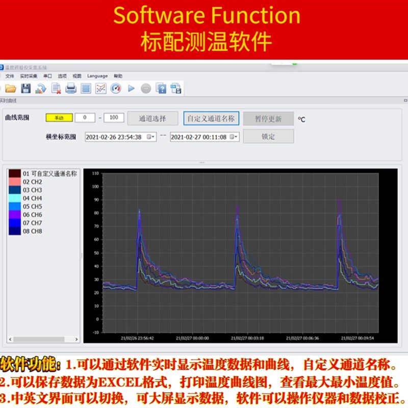 多路温度记录仪多点测试温升高精度热电偶多通道带电测温无纸温控,个性定制/设计服务/DIY,明信片定制,淘宝优惠券,粉丝福利购,淘宝优惠卷