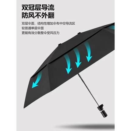 手动电动轮椅专用雨伞架遮阳防晒雨伞轻便可折叠老年残疾车配件