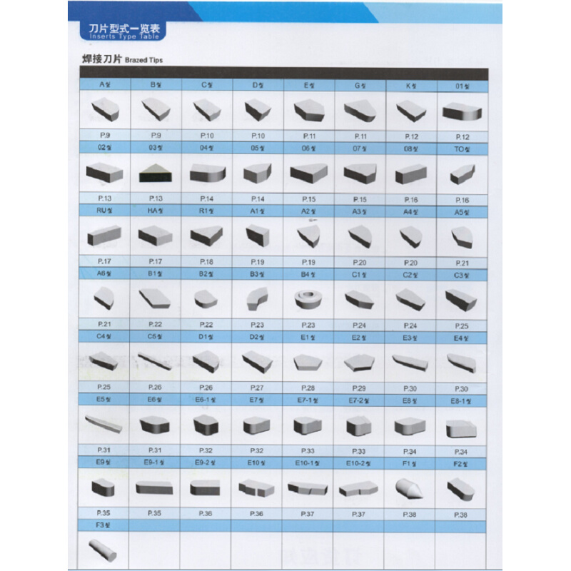 车刀D240 D246/YT5YT15YG8YG6YG6AYG3YW2YW1硬质合金焊接刀头