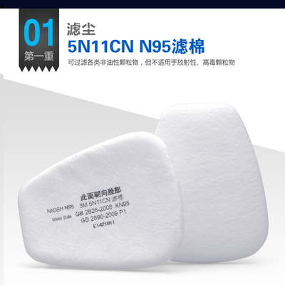 防尘滤棉芯5N11防毒面具滤芯棉纸棉垫6200配件棉7502颗粒物过滤棉