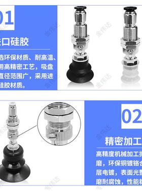 怡合达工业机械手真空吸盘J-WET36/41-D10/20/30/J-WES66/71-D20