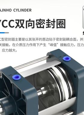 大缸径气缸大全大推力重型小型气动SC125/160/200/250X50X100X1