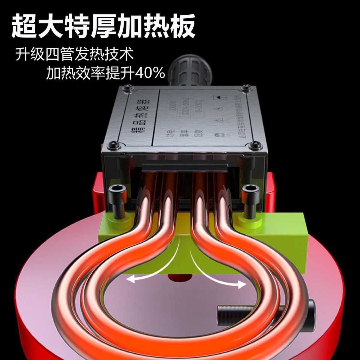 PPRPE110