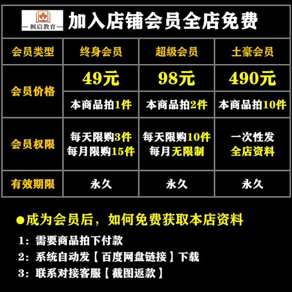 会员免费-非标自动化机械设计零件模型库电机选型图纸