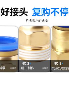 气快速接头PC8-0快插弯头PL6-M01节流阀SL26-5直通内丝PCF12-动04